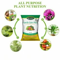 Top 10 π Earth-Care Plus 5-6-6 4 lbs. 400 sq. ft. Slow Release Organic All Purpose Plant Nutrition by 1ST CHOICE FERTILIZER π 15 Top 10 π Earth-Care Plus 5-6-6 4 lbs. 400 sq. ft. Slow Release Organic All Purpose Plant Nutrition by 1ST CHOICE FERTILIZER π -Organic Gardening Shop 1st choice fertilizer organic plant food 1stc1 31 1000