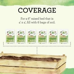 New π― 1.5 cu. ft. Raised Bed Soil by BONNIE PLANTS HARVEST SELECT π 17 New π― 1.5 cu. ft. Raised Bed Soil by BONNIE PLANTS HARVEST SELECT π -Organic Gardening Shop bonnie plants harvest select organic raised bed soil 70359260 44 1000