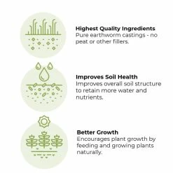 Discount ⭐ 12 lbs. Organic All-Purpose Earthworm Castings 100% Vermicompost by EARTH SCIENCE ⌛ 5 Discount ⭐ 12 lbs. Organic All-Purpose Earthworm Castings 100% Vermicompost by EARTH SCIENCE ⌛ -Organic Gardening Shop earth science grow media 11896 31 1000