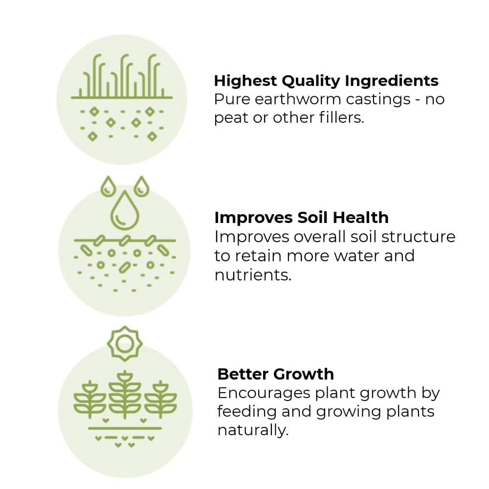 Discount ⭐ 12 lbs. Organic All-Purpose Earthworm Castings 100% Vermicompost by EARTH SCIENCE ⌛ 3 Discount ⭐ 12 lbs. Organic All-Purpose Earthworm Castings 100% Vermicompost by EARTH SCIENCE ⌛ - Image 3