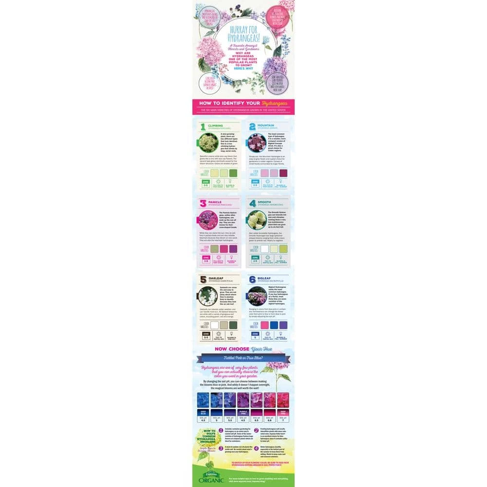 Hot Sale β€οΈ 6 lb. Organic Soil Acidifier by Espoma π 2 Hot Sale β€οΈ 6 lb. Organic Soil Acidifier by Espoma π - Image 2