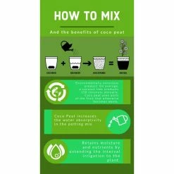 Flash Sale βοΈ Coco Peat Brick (3-Set) by Garden Supply π 10 Flash Sale βοΈ Coco Peat Brick (3-Set) by Garden Supply π -Organic Gardening Shop garden supply grow media 300coco 1f 1000