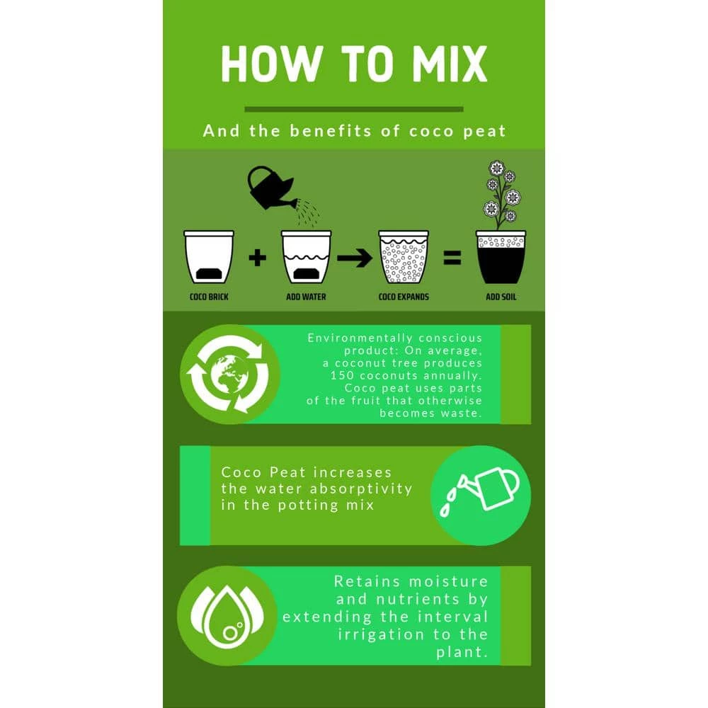 Flash Sale βοΈ Coco Peat Brick (3-Set) by Garden Supply π 5 Flash Sale βοΈ Coco Peat Brick (3-Set) by Garden Supply π - Image 5