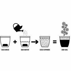 Flash Sale βοΈ Coco Peat Brick (3-Set) by Garden Supply π 9 Flash Sale βοΈ Coco Peat Brick (3-Set) by Garden Supply π -Organic Gardening Shop garden supply grow media 300coco 4f 1000