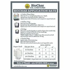 Discount β 1 Cu. Ft. Bag Premium Organic Garden Soil Conditioner (3-Pack) by WAKEFIELD BIOCHAR π 14 Discount β 1 Cu. Ft. Bag Premium Organic Garden Soil Conditioner (3-Pack) by WAKEFIELD BIOCHAR π -Organic Gardening Shop grow media 3 x wfbcsc bag 40 4f 1000