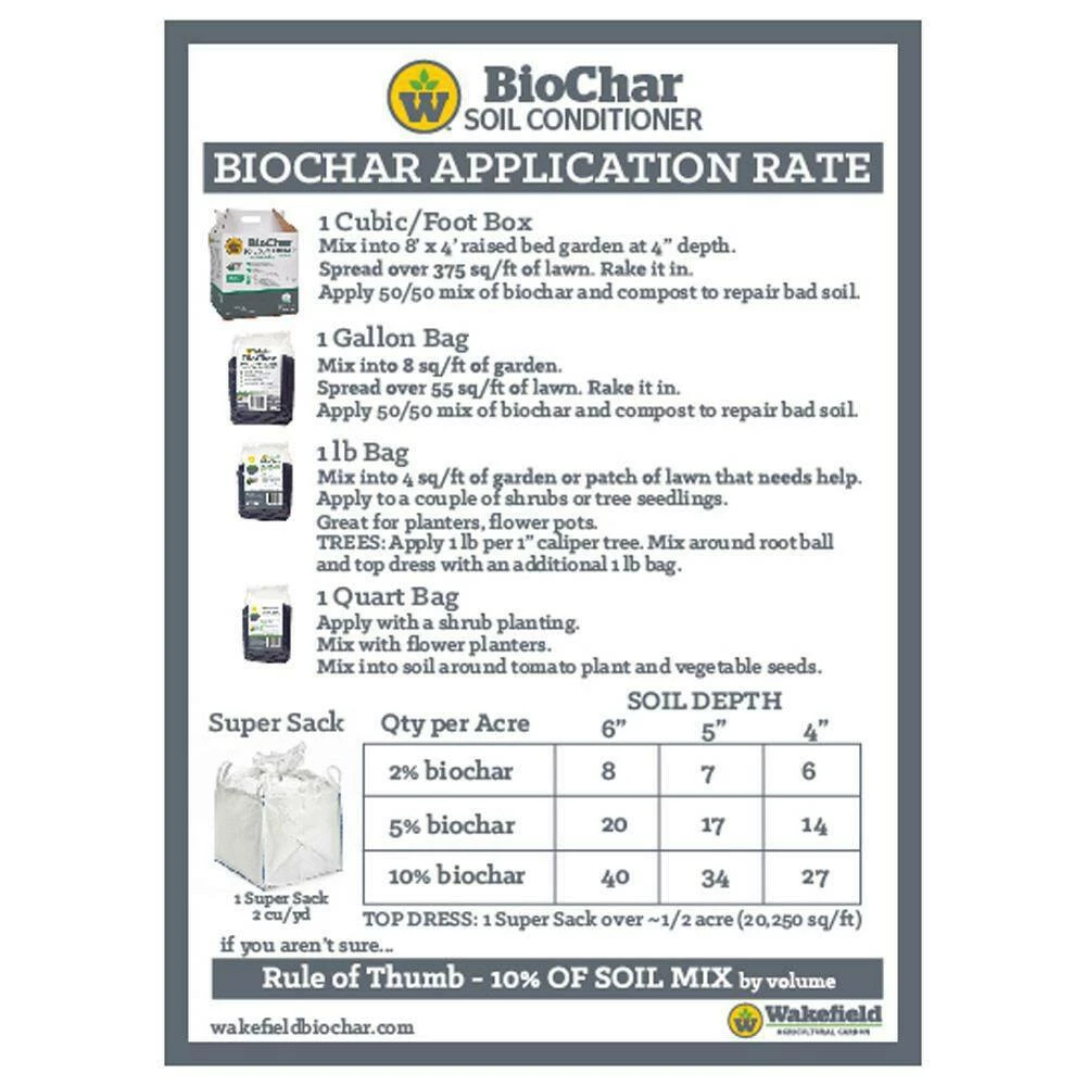 Discount β 1 Cu. Ft. Bag Premium Organic Garden Soil Conditioner (3-Pack) by WAKEFIELD BIOCHAR π 5 Discount β 1 Cu. Ft. Bag Premium Organic Garden Soil Conditioner (3-Pack) by WAKEFIELD BIOCHAR π - Image 5