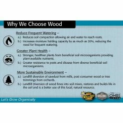 Brand new 🥰 3 cu. ft. All Natural Garden Soil for Flowers and Vegetables by Kellogg Garden Organics ✨ -Organic Gardening Shop kellogg garden organics garden soil 685 fa 1000