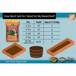 Cheapest 🔥 2 cu. ft. Raised Bed and Potting Mix Premium Outdoor Container Mix by Kellogg Garden Organics 🔥 -Organic Gardening Shop kellogg garden organics organic raised bed soil 687 4f 1000