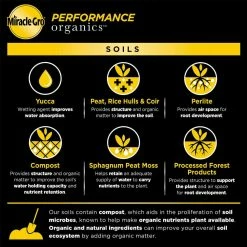 New ๐งจ 6 Qt. Performance Organics All Purpose Potting Soil Mix (2-Pack) by Miracle-Gro ๐ฏ 14 New ๐งจ 6 Qt. Performance Organics All Purpose Potting Soil Mix (2-Pack) by Miracle-Gro ๐ฏ -Organic Gardening Shop miracle gro organic potting soil vb02192 1f 1000