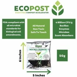 Outlet π 2.8 cu. ft. Sakti Agro EcoPost Compost Soil Scent Free Coconut Coir Expanding Block (100 l) by Viagrow π 12 Outlet π 2.8 cu. ft. Sakti Agro EcoPost Compost Soil Scent Free Coconut Coir Expanding Block (100 l) by Viagrow π -Organic Gardening Shop viagrow grow media sakep5kg a0 1000
