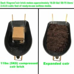 Best Sale π€© Coconut Coir Block of Soilless Media with Micro Charge Makes Approx 18 Gal./2.4 cf/68 l by Viagrow βοΈ 11 Best Sale π€© Coconut Coir Block of Soilless Media with Micro Charge Makes Approx 18 Gal./2.4 cf/68 l by Viagrow βοΈ -Organic Gardening Shop viagrow grow media vccb5 vmc 66 1000
