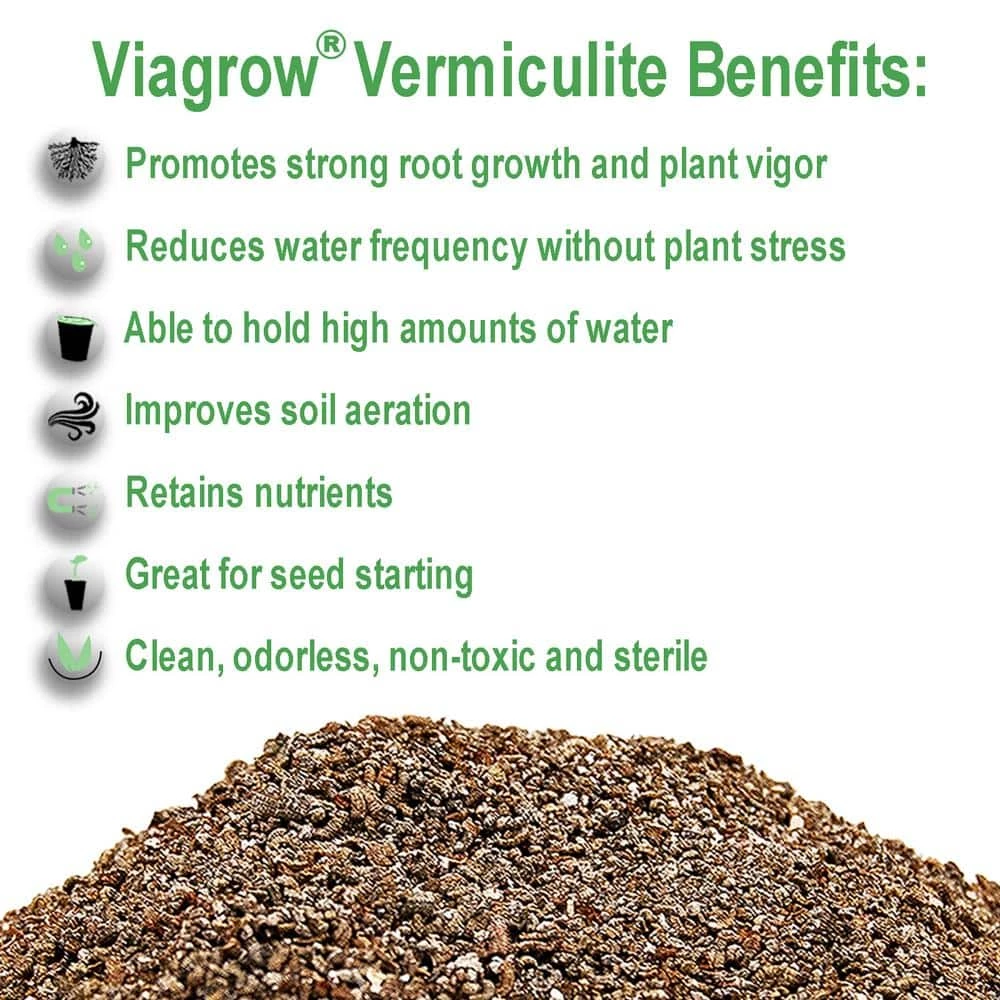 Wholesale π Organic 8 cu. ft. 4CF Perlite and Vermiculite Planting Soil Additive Growing Medium 236 Qt./60 US Gal. (2-Pack) by Viagrow π₯ 4 Wholesale π Organic 8 cu. ft. 4CF Perlite and Vermiculite Planting Soil Additive Growing Medium 236 Qt./60 US Gal. (2-Pack) by Viagrow π₯ - Image 4
